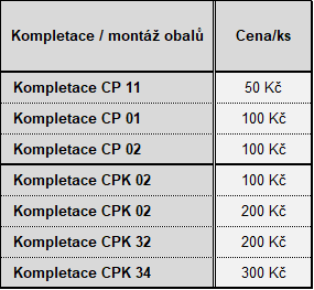 Ceník kompletace