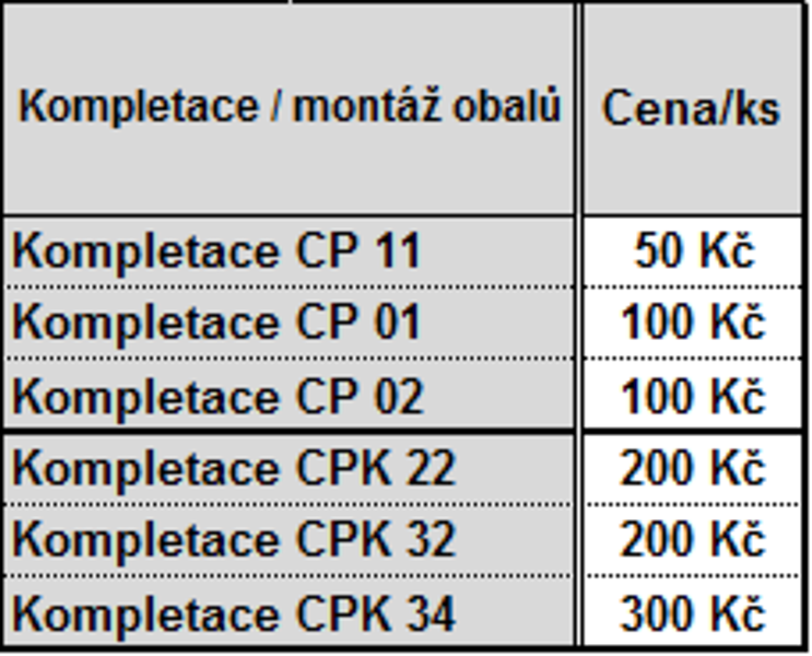 cenik-cp-kompletace